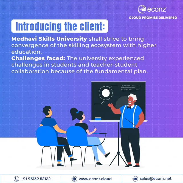 Econz social media design by Himanshu Narwaria