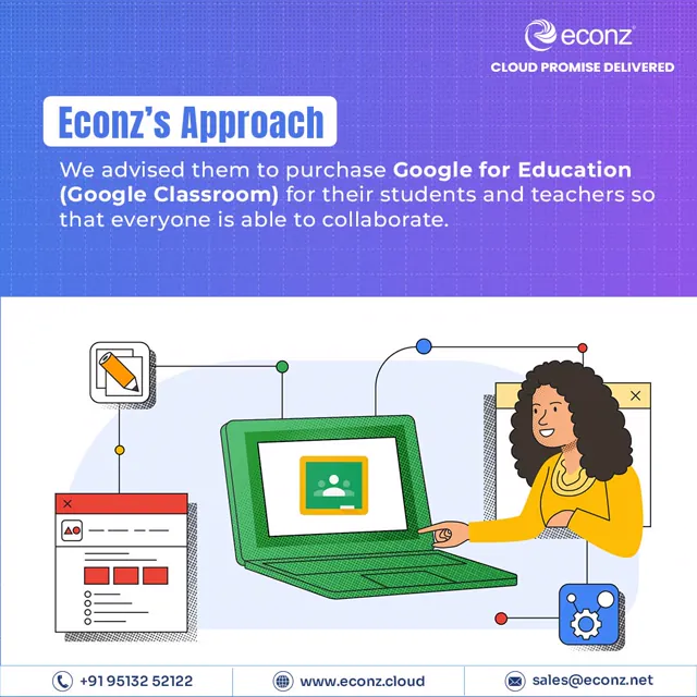Econz social media design by Himanshu Narwaria
