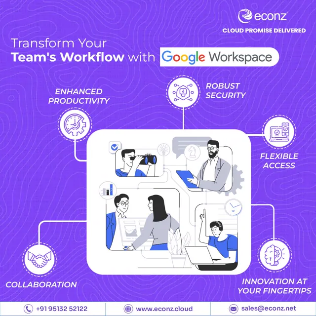 Econz social media design by Himanshu Narwaria