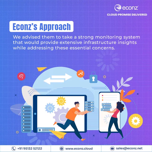 Econz social media design by Himanshu Narwaria