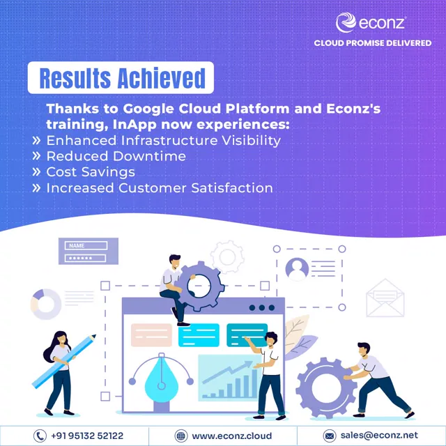 Econz social media design by Himanshu Narwaria