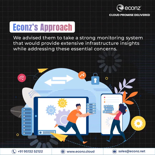 Econz social media design by Himanshu Narwaria
