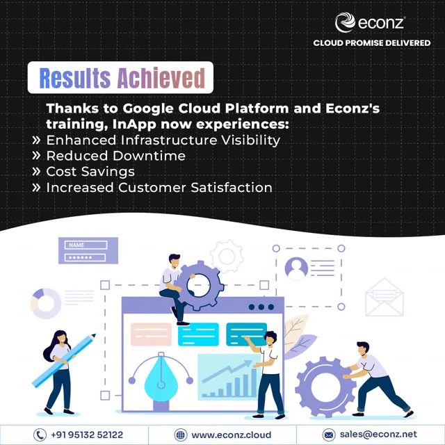 Econz social media design by Himanshu Narwaria