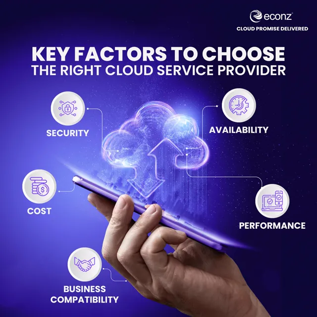 Econz social media design by Himanshu Narwaria