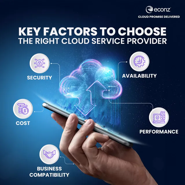 Econz social media design by Himanshu Narwaria