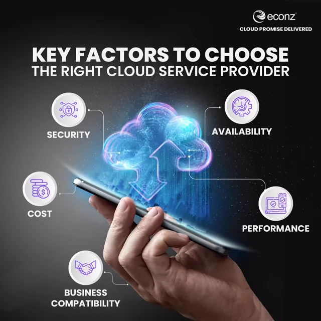 Econz social media design by Himanshu Narwaria