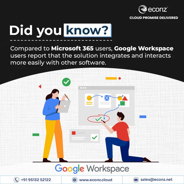 Econz social media design by Himanshu Narwaria