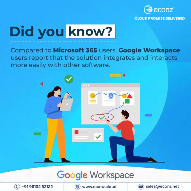Econz social media design by Himanshu Narwaria