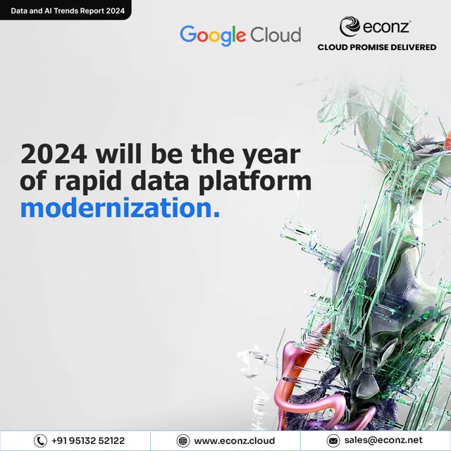 Econz social media design by Himanshu Narwaria