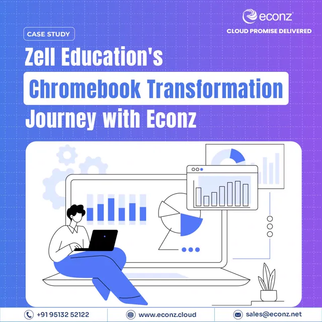 Econz social media design by Himanshu Narwaria