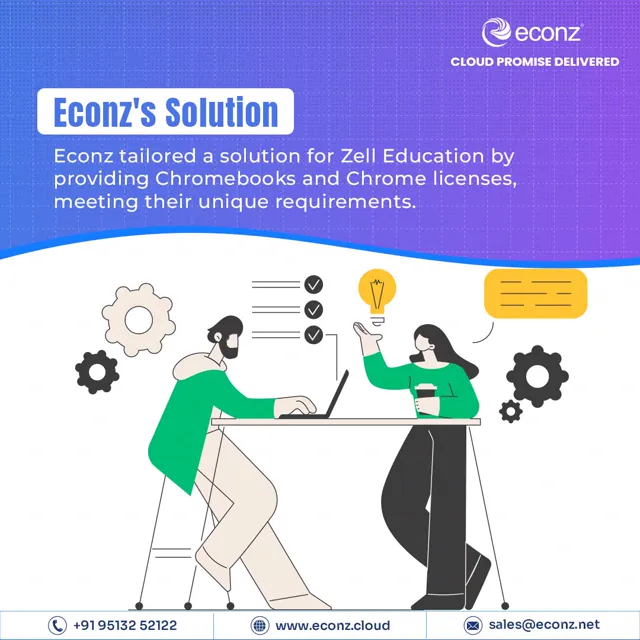 Econz social media design by Himanshu Narwaria