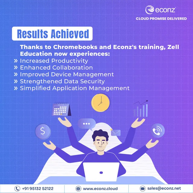 Econz social media design by Himanshu Narwaria