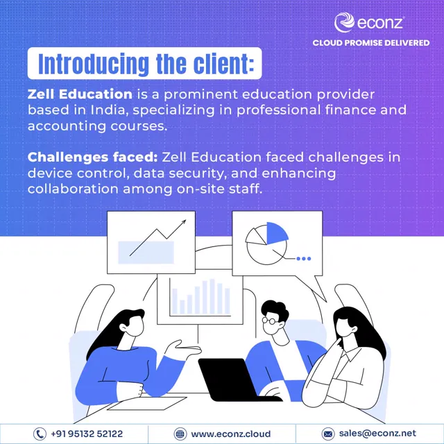 Econz social media design by Himanshu Narwaria