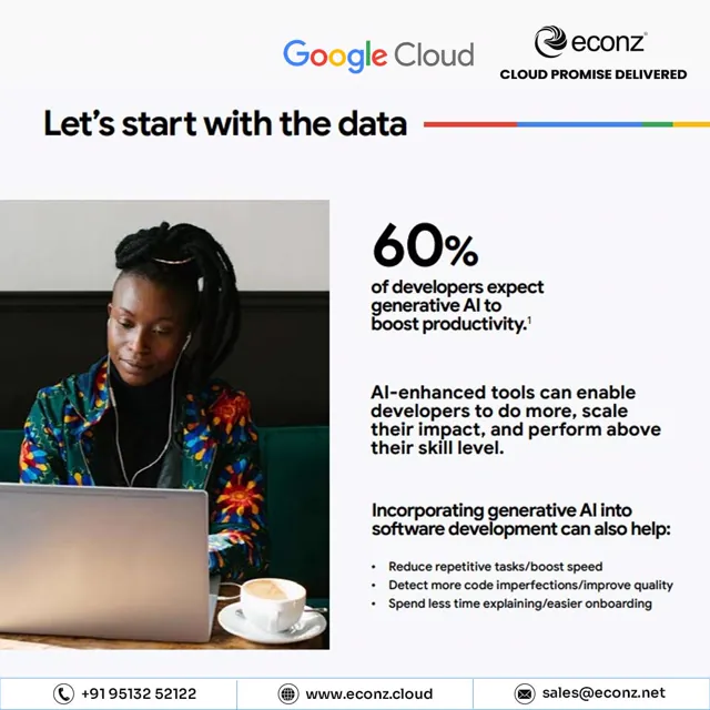 Econz social media design by Himanshu Narwaria