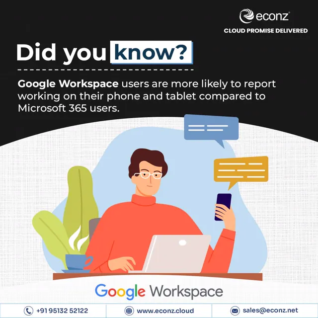 Econz social media design by Himanshu Narwaria