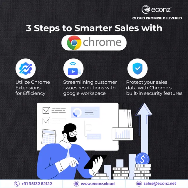 Econz social media design by Himanshu Narwaria