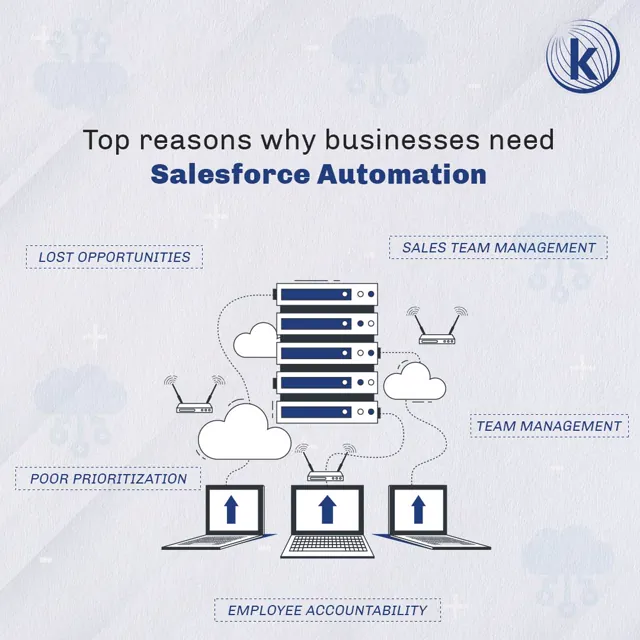 Kasmo social media design by Himanshu Narwaria