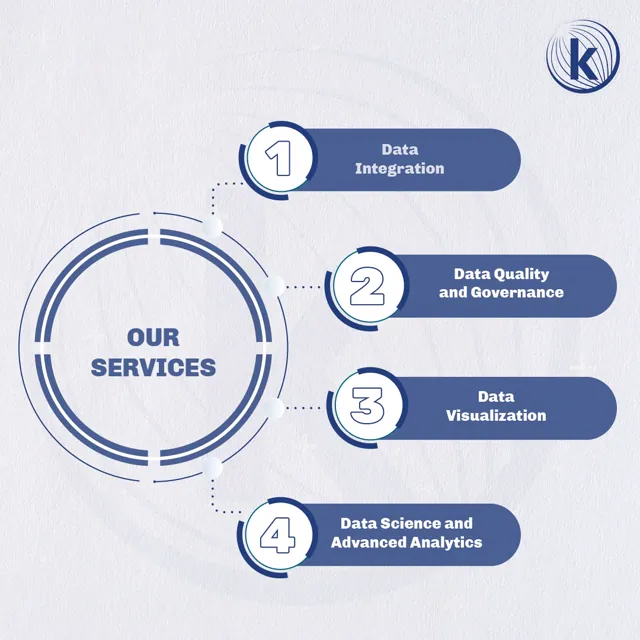 Kasmo social media design by Himanshu Narwaria