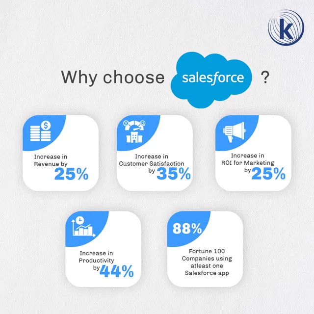 Kasmo social media design by Himanshu Narwaria