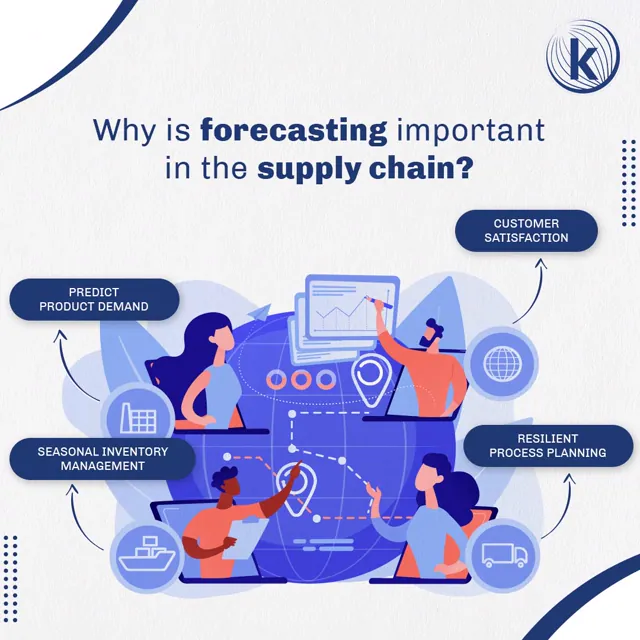 Kasmo social media design by Himanshu Narwaria