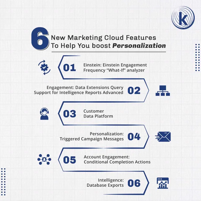 Kasmo social media design by Himanshu Narwaria