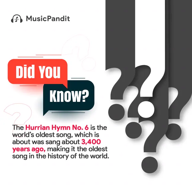 MusicPandit social media design by Himanshu Narwaria