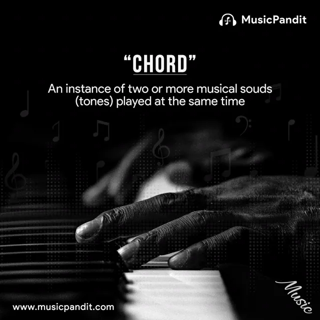 MusicPandit social media design by Himanshu Narwaria