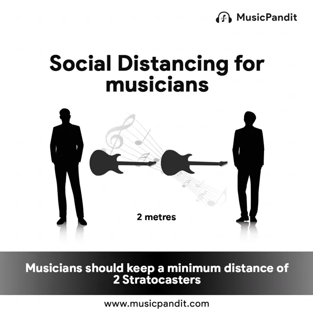 MusicPandit social media design by Himanshu Narwaria