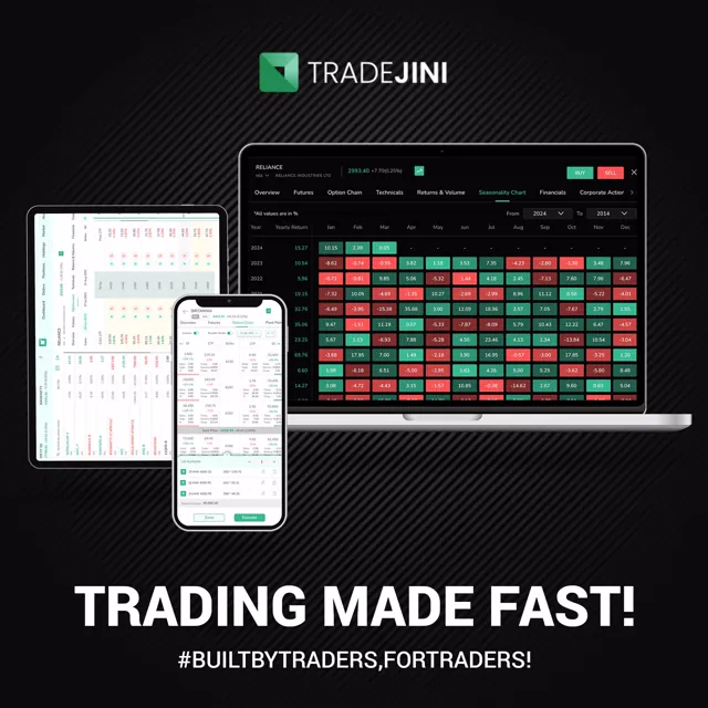 TradeJini social media design by Himanshu Narwaria