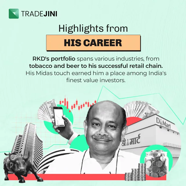 TradeJini social media design by Himanshu Narwaria