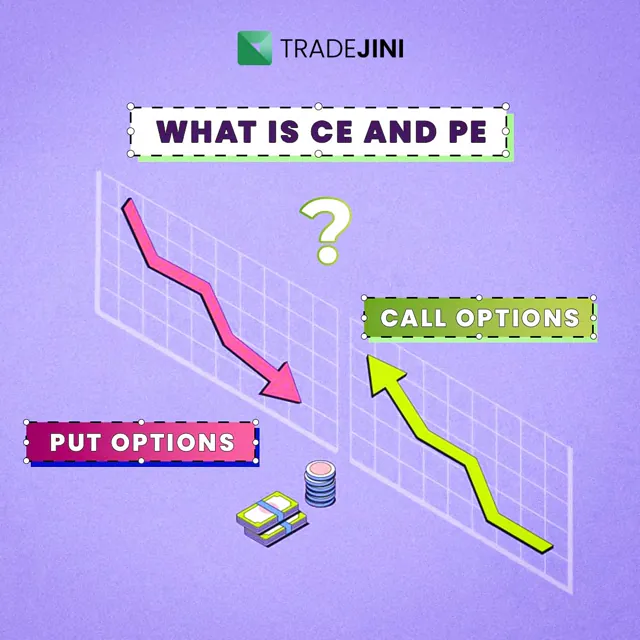 TradeJini social media design by Himanshu Narwaria