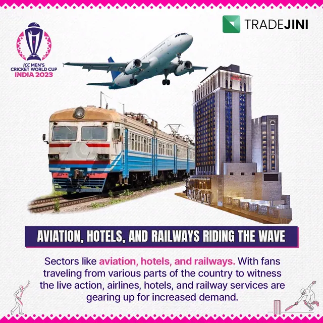 TradeJini social media design by Himanshu Narwaria