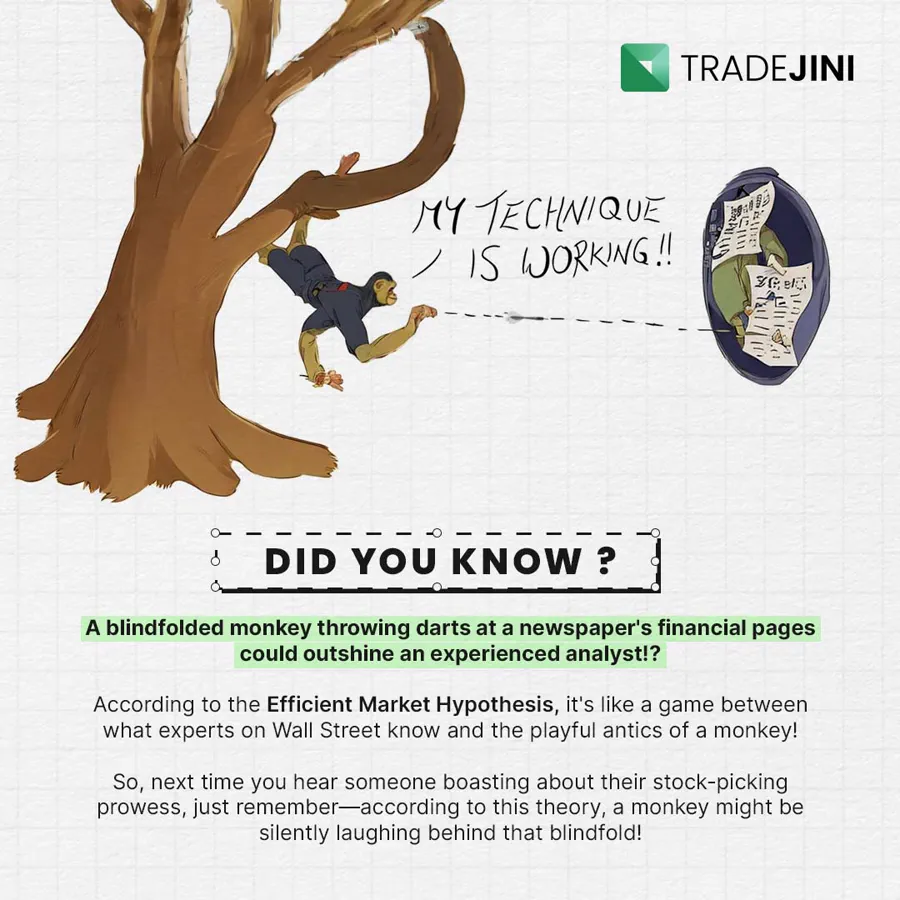TradeJini social media design by Himanshu Narwaria